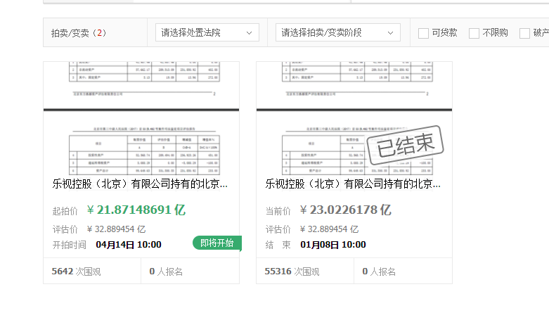 价格降低近8亿元 贾跃亭旗下世茂·工三项目再次拍卖